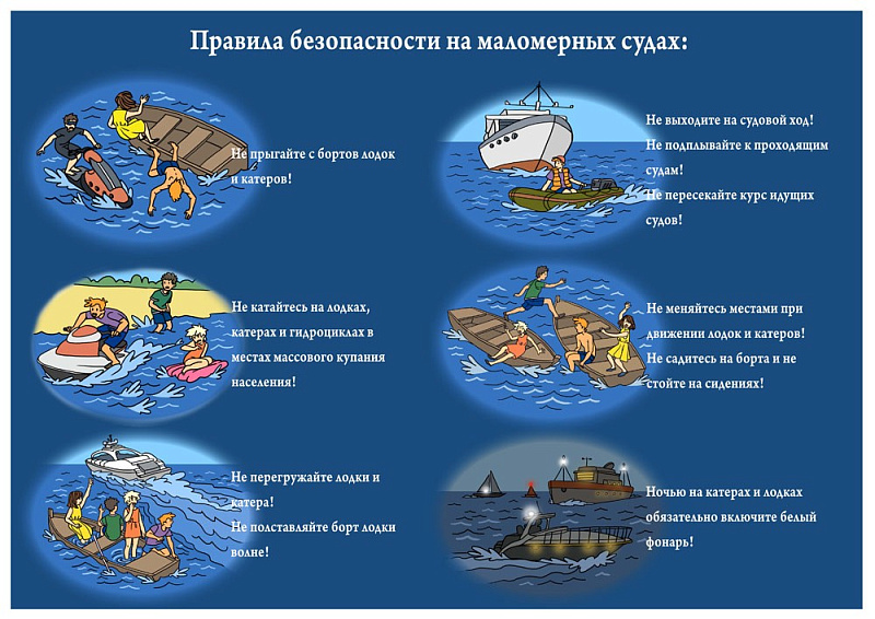 Правила безопаснсти на судах